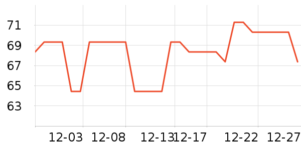 ����ˮ��/ˮ����ʷ�۸�