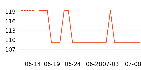 ������ˮ��/��ˮƿ��ʷ�۸�