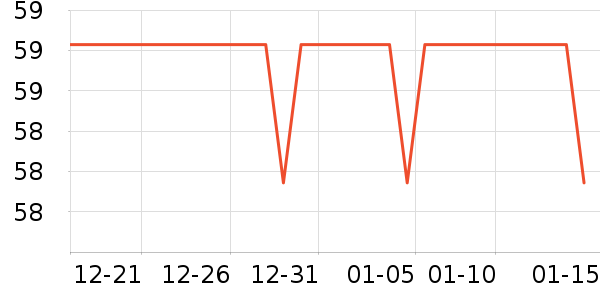 ����Ůʽţ�п�/���п�/�̿���ʷ�۸�