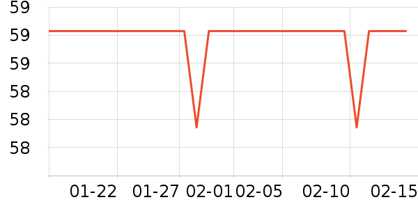 ����Ůʽţ�п�/���п�/�̿���ʷ�۸�