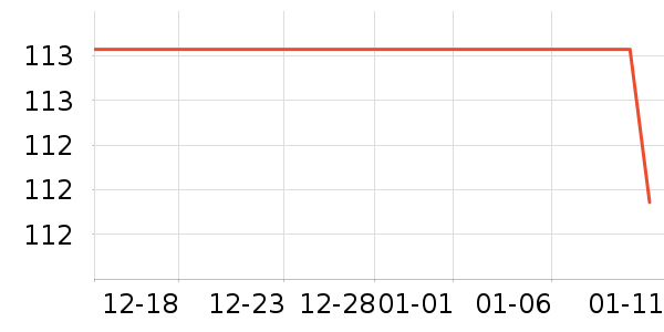 ѩ�зɿ�����ʷ�۸�