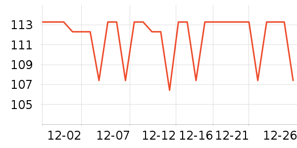 ѩ�зɿ�����ʷ�۸�