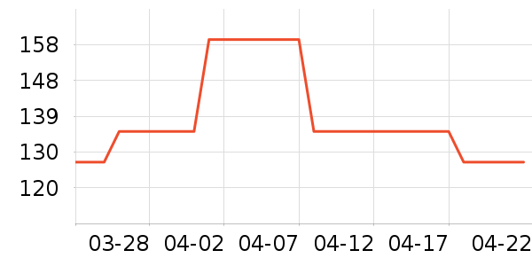 �˶�װ��ʷ�۸�