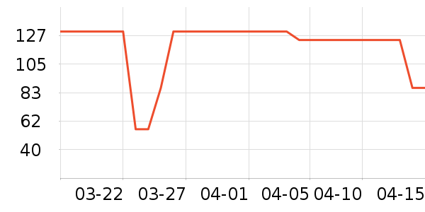 ����ţ��/��Ʒ��ʷ�۸�