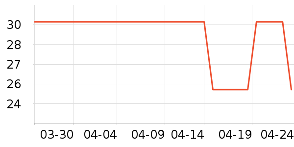 �ŵ��Ӽ�Ь��ʷ�۸�