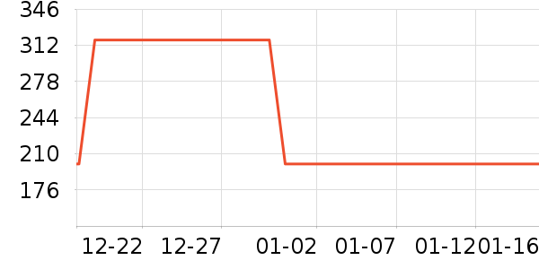 ˹�����˶�Ь��ʷ�۸�