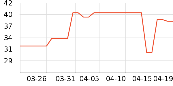 ǿ��Ӥ��ϴԡ��Ʒ��ʷ�۸�