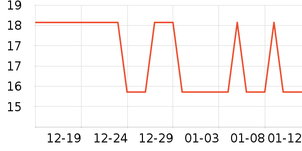 �Ź�������ʷ�۸�