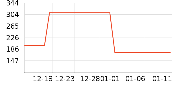 ˹�����˶�Ь��ʷ�۸�