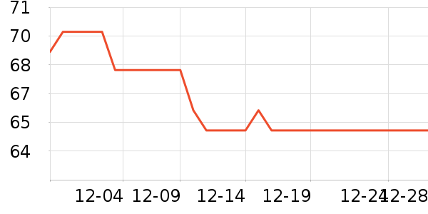 ñ��/Χ��/������װ��ʷ�۸�