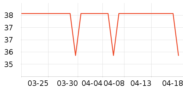 ĥ����ѧ��ʷ�۸�