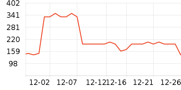 ��ܽɯˬ��ˮ��ʷ�۸�