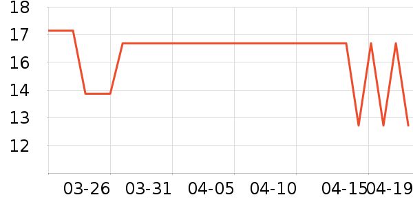 ������������Ʒ��ʷ�۸�