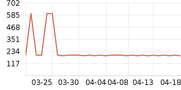 ����Զ�ƾ�/��������ʷ�۸�