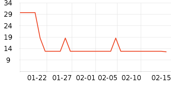 ��ࣴ�������ʳ��ʷ�۸�