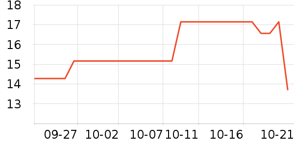 ������������Ʒ��ʷ�۸�