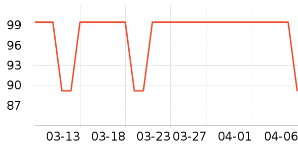 PLUZZϴ�ֻ���ʷ�۸�