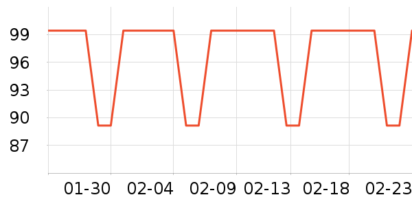 PLUZZϴ�ֻ���ʷ�۸�