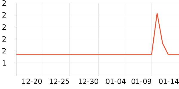 �޾����������ʷ�۸�