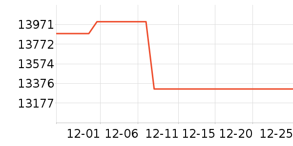 ���ᵥ�������ʷ�۸�