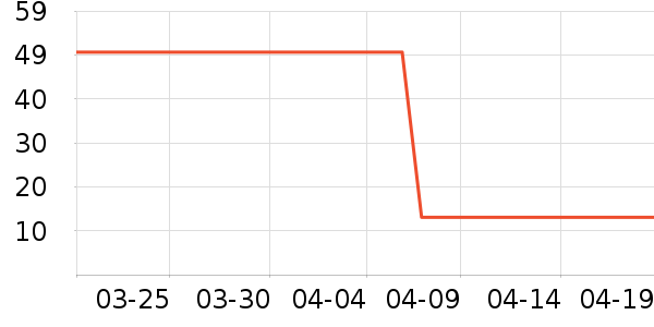 ŷ�������廤����װ��ʷ�۸�