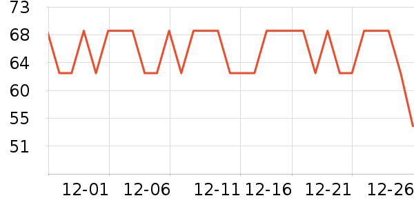 ������Ʒ��ʷ�۸�