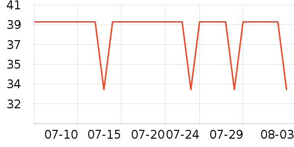 ��Ľ�������������ʷ�۸�