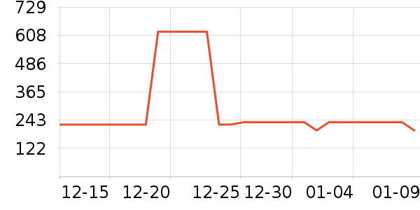 ����ů��/������ʷ�۸�