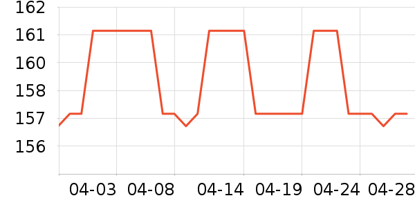 ������������/Ƥ����ʷ�۸�