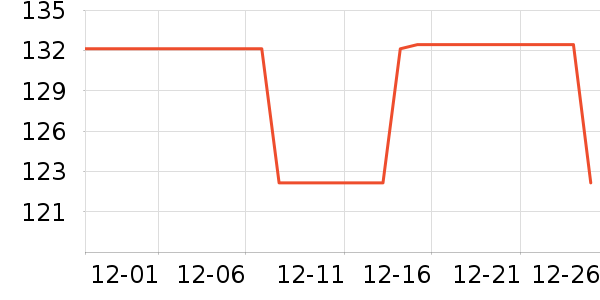 �ƴ�ά����/������/����п����ʷ�۸�