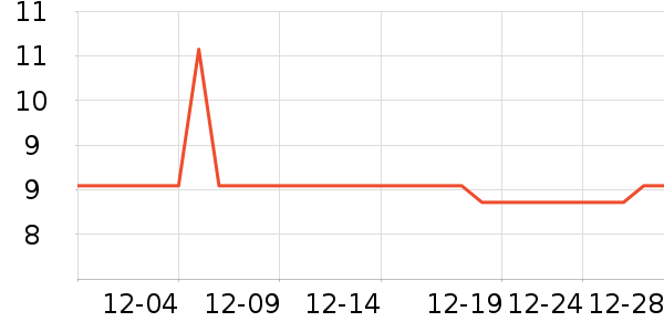 ɽ������Ӱ����Ʒ��ʷ�۸�