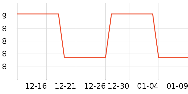 ɽ������Ӱ����Ʒ��ʷ�۸�