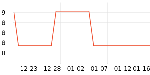 ɽ������Ӱ����Ʒ��ʷ�۸�