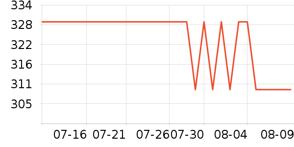 ������ԡ��/��ԡ����ʷ�۸�