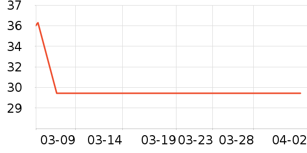 ��ϣ����������ʷ�۸�