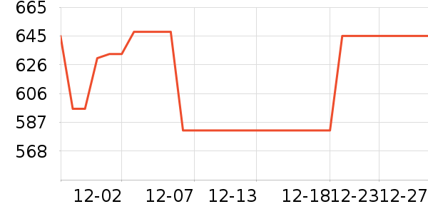 ���������ʷ�۸�