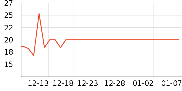 ������������ʷ�۸�