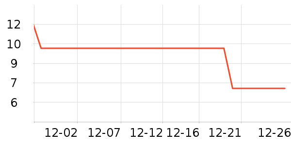 �����б�����ʳ��ʷ�۸�