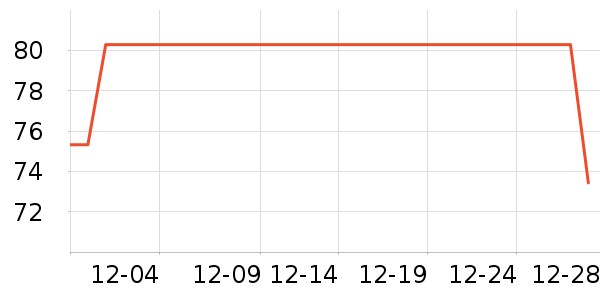 ������Ь��ʷ�۸�