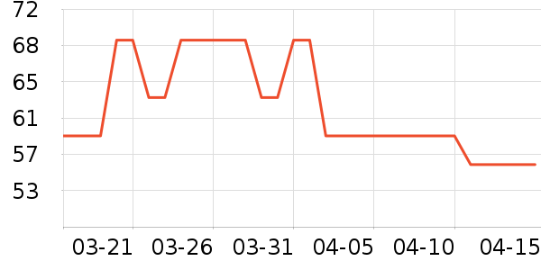 ƃ������������ʷ�۸�