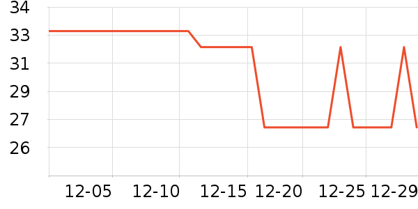 ��³���ľ/ƴ����ʷ�۸�