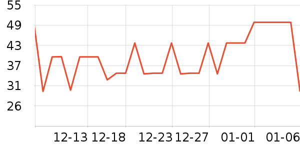 ˼�������ʷ�۸�