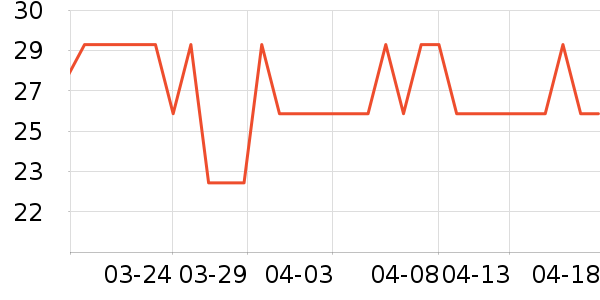 ���ϻ滭������ʷ�۸�