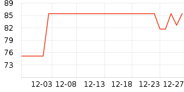 ����ʳƷ������ʷ�۸�