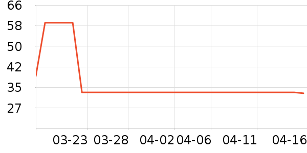 ����ˬ��ˮ��ʷ�۸�