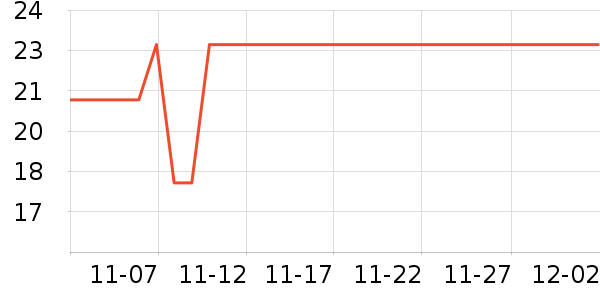 ��������ũҩ������ʷ�۸�