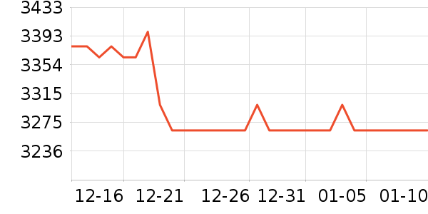 ��������������ʯ/��ʯ��ʷ�۸�