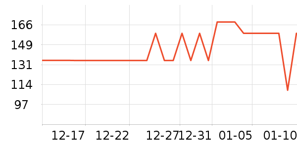 ��ӡ��Ʒ��Ʒ���� ��ʷ�۸�