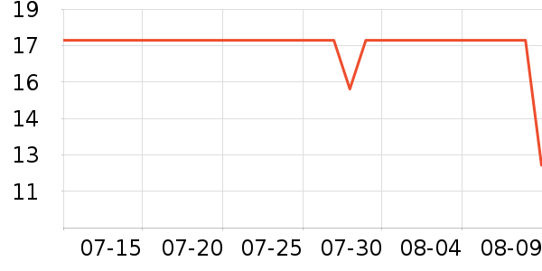 ����������ʳ��ʷ�۸�