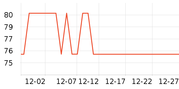 ����Դ�����̲�Ʒ��ʷ�۸�